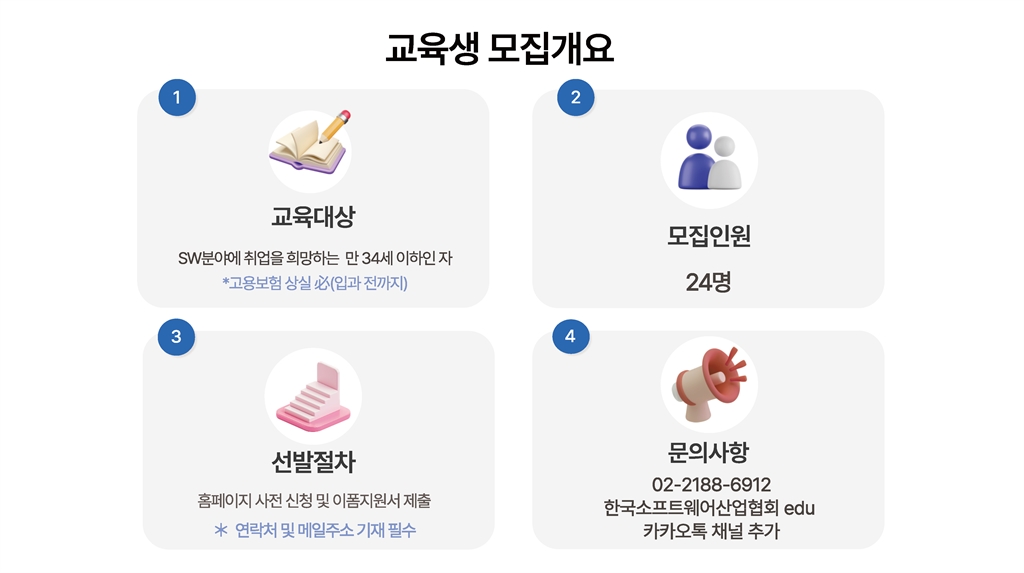 Contents image